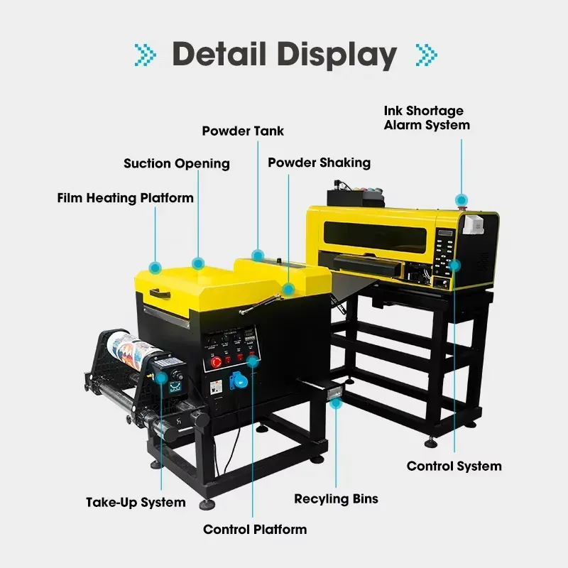 A3 Dual Printhead DTF Printer for Transfer Production - image 2