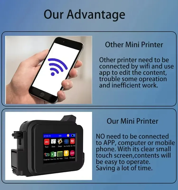 Portable Handheld Inkjet Printer for Custom Marking detail 4