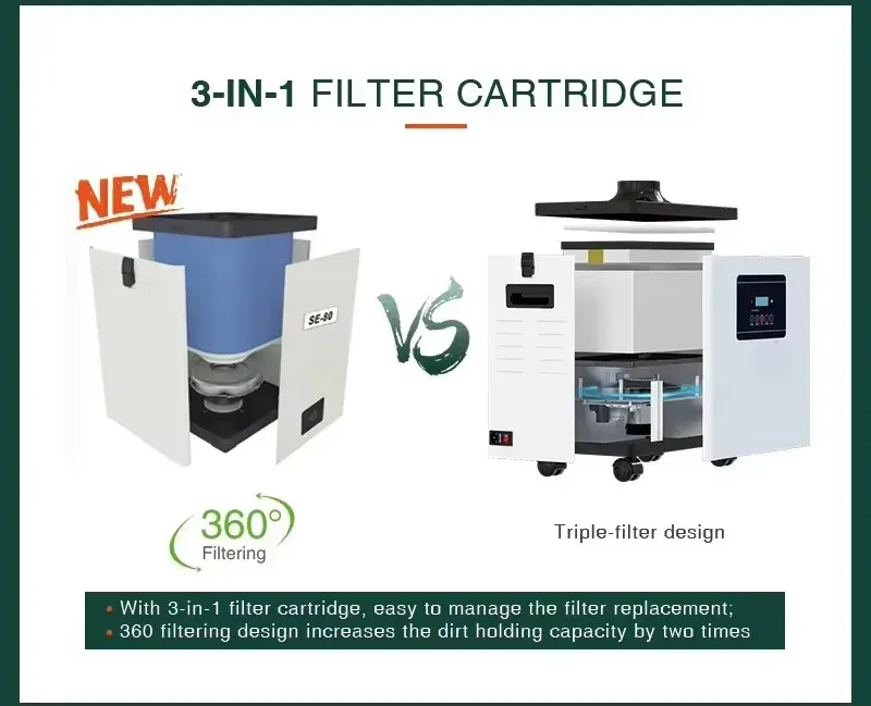 Extractor de humos para impresora DTF y líneas de transfer - detalle 5