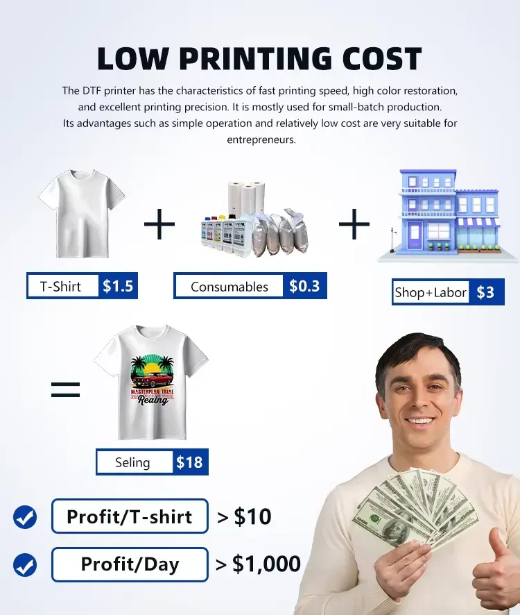 Impressora DTF para adesivos e camisetas com quatro cabeças I3200-A1 - imagem 4