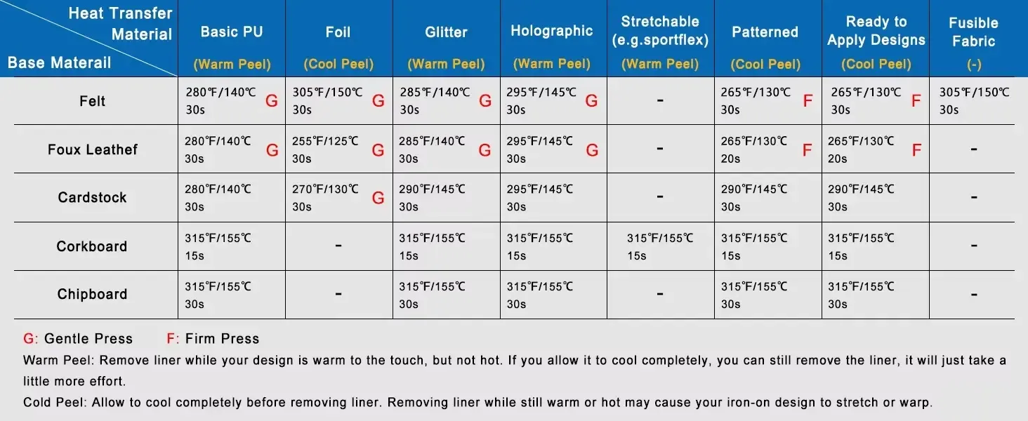 10x10 Portable Electric Heat Press for Small Transfers detail 14