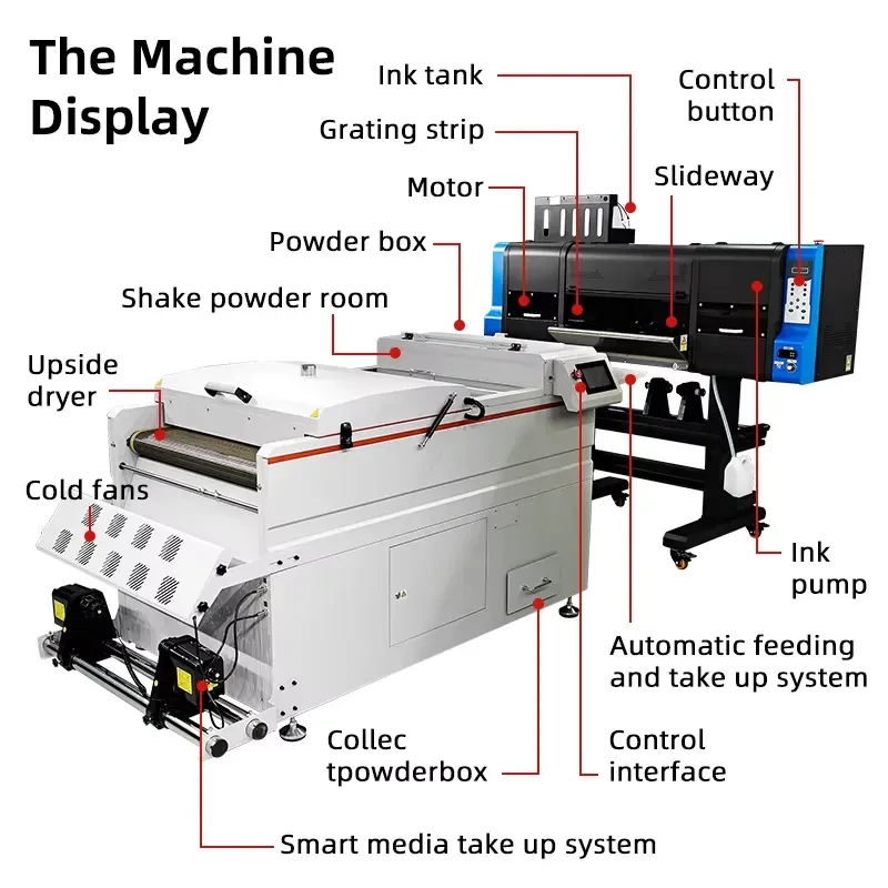 A1 24" Dual Printheads DTF Printer - image 4