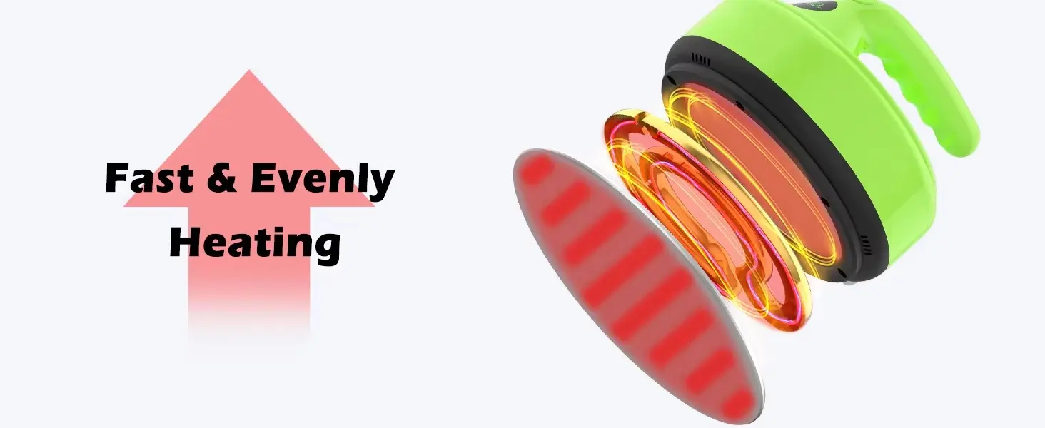 5-Inch Portable Electric Heat Press Machine for Small Custom Products detail image