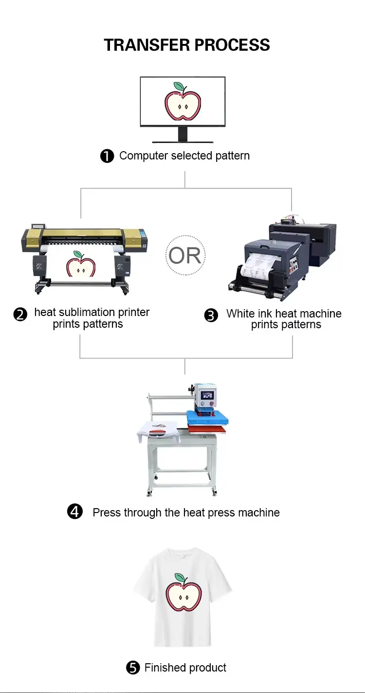 60x40cm 24x16 Inch Pneumatic Heat Press Machine detail image 10
