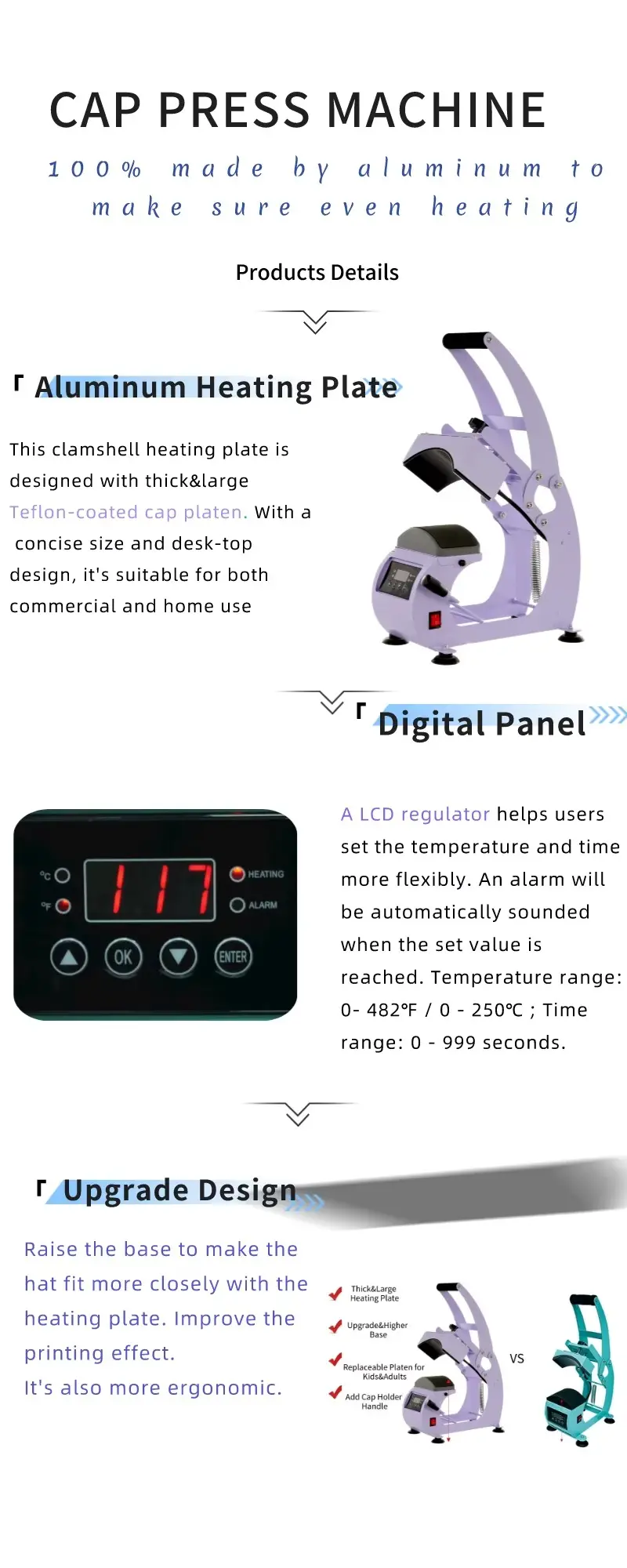 Compact Automatic Cap Heat Press Machine with Interchangeable Hat Platen detail image