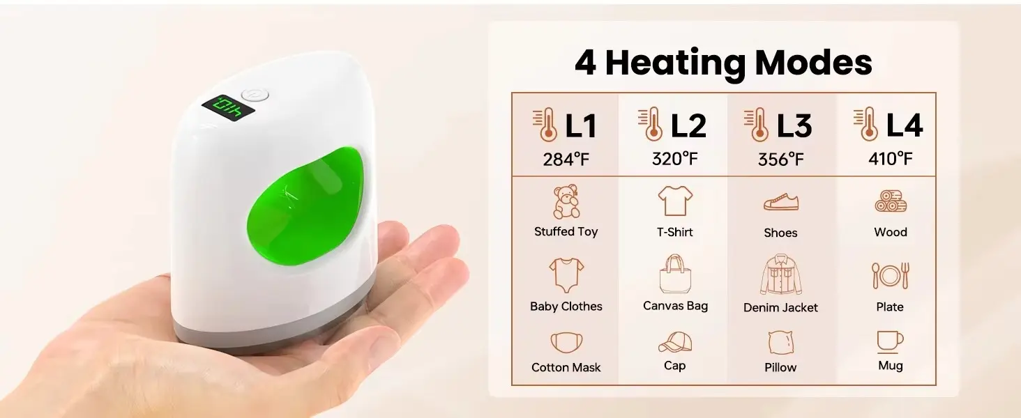Compact Portable Electric Heat Press Machine for DIY Transfer Projects detail image