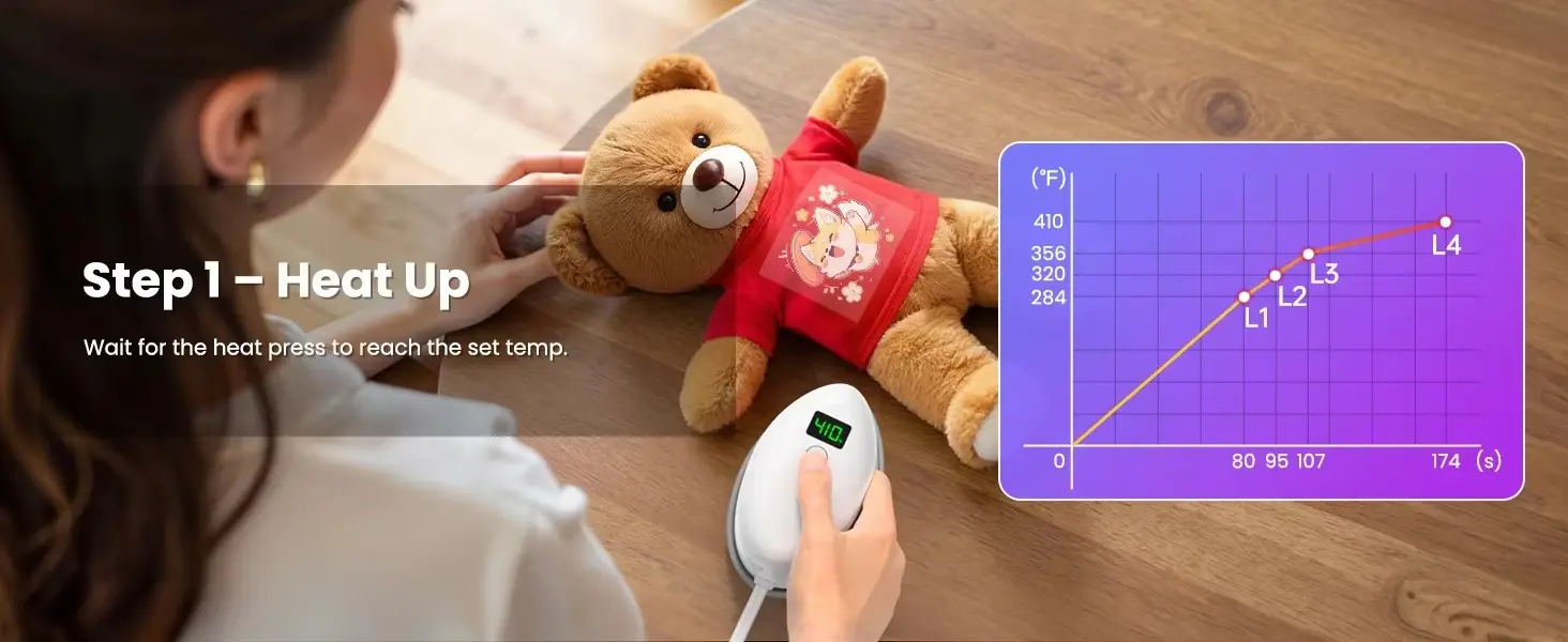 Handheld Portable Electric Heat Press for Craft and Apparel Transfers detail image