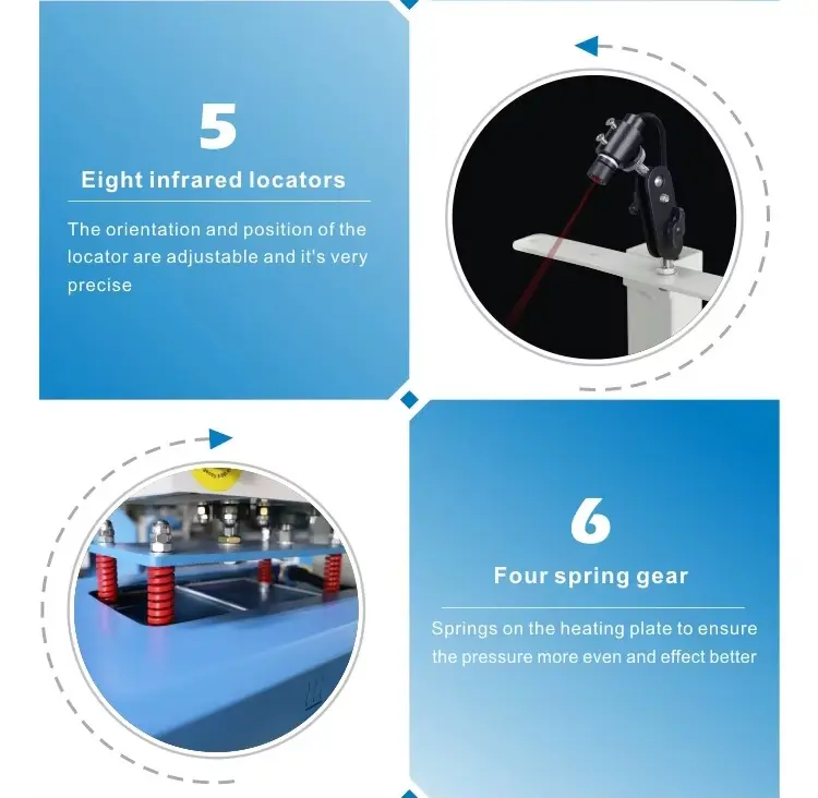High Quality 60x40cm Pneumatic Heat Press Machine detail image 4