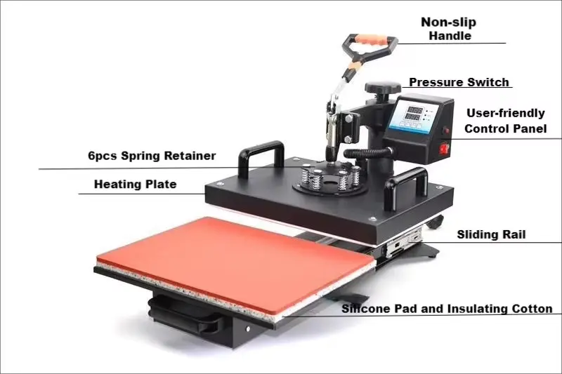 10-in-1 Multi-Function Combo Heat Press Machine for Custom Transfer Production detail image 1