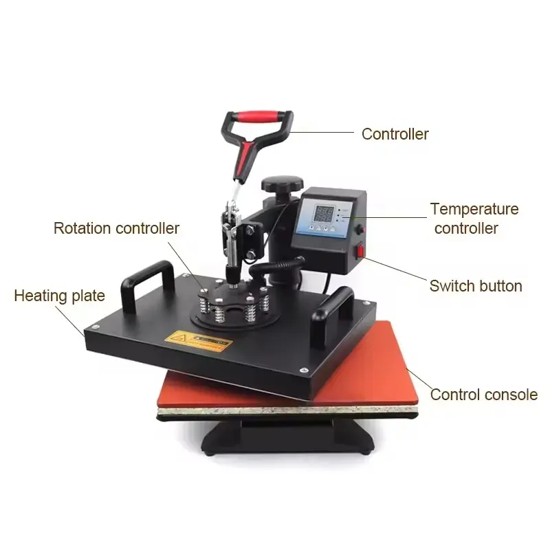 10-in-1 Multi-Function Combo Heat Press Machine for Custom Transfer Production - Image 4