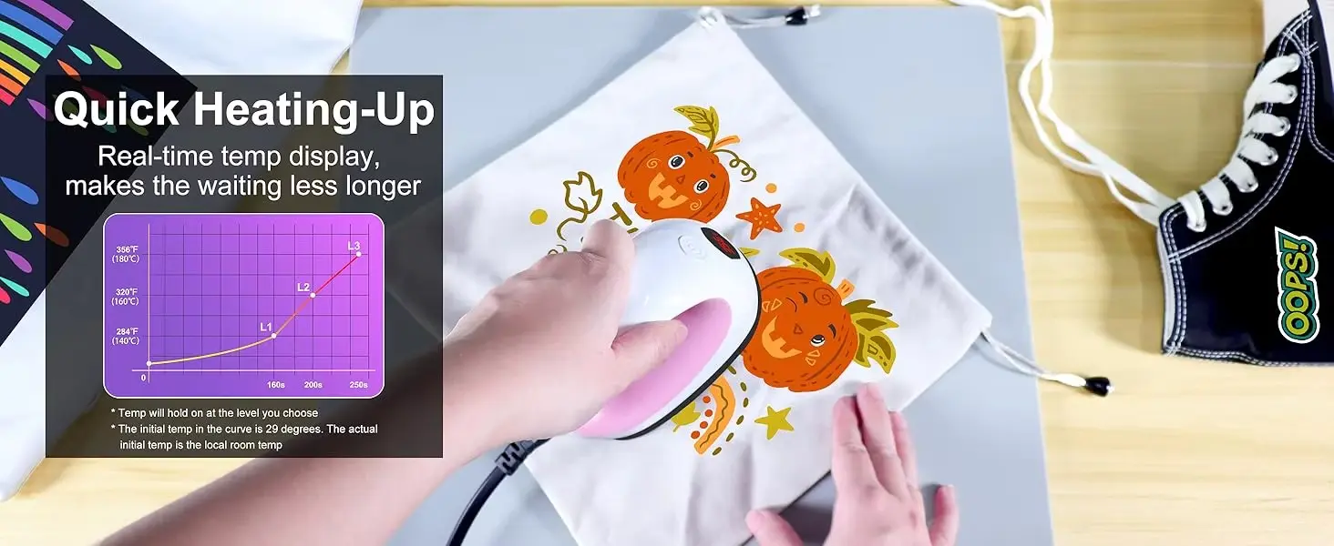 Mini Portable Electric Heat Press Machine for Craft Transfer Applications detail image