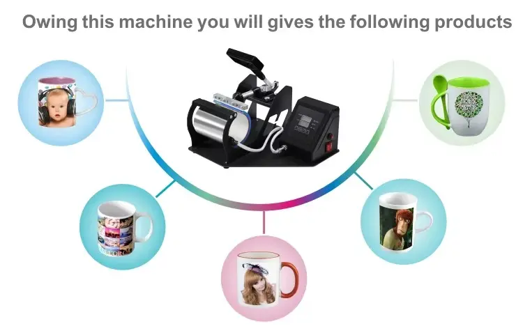Mug Cup Sublimation Heat Press Machine detail image