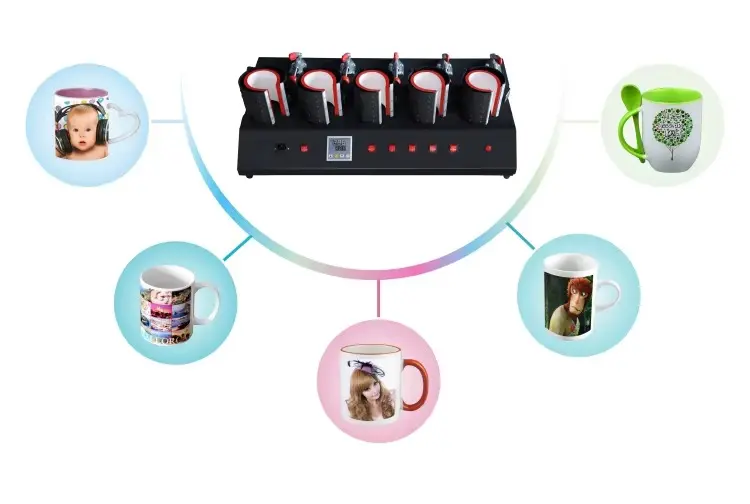 Multi-function 5-in-1 Mug Press Machine detail image