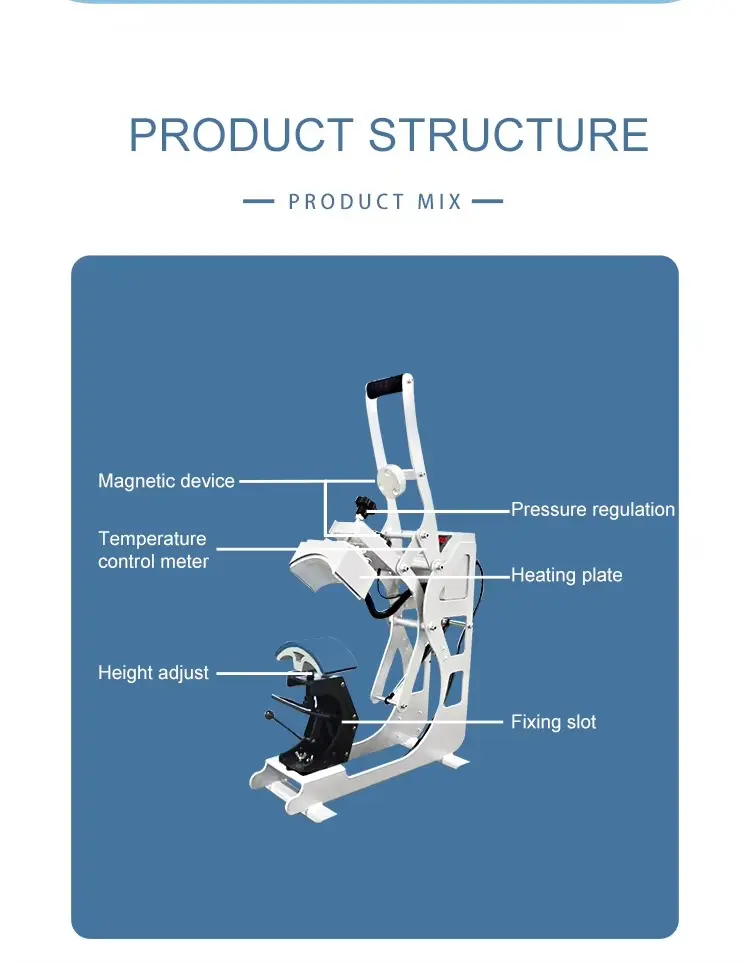 Swing-Away Manual Cap Heat Press Machine for Hat and Logo Transfer detail image
