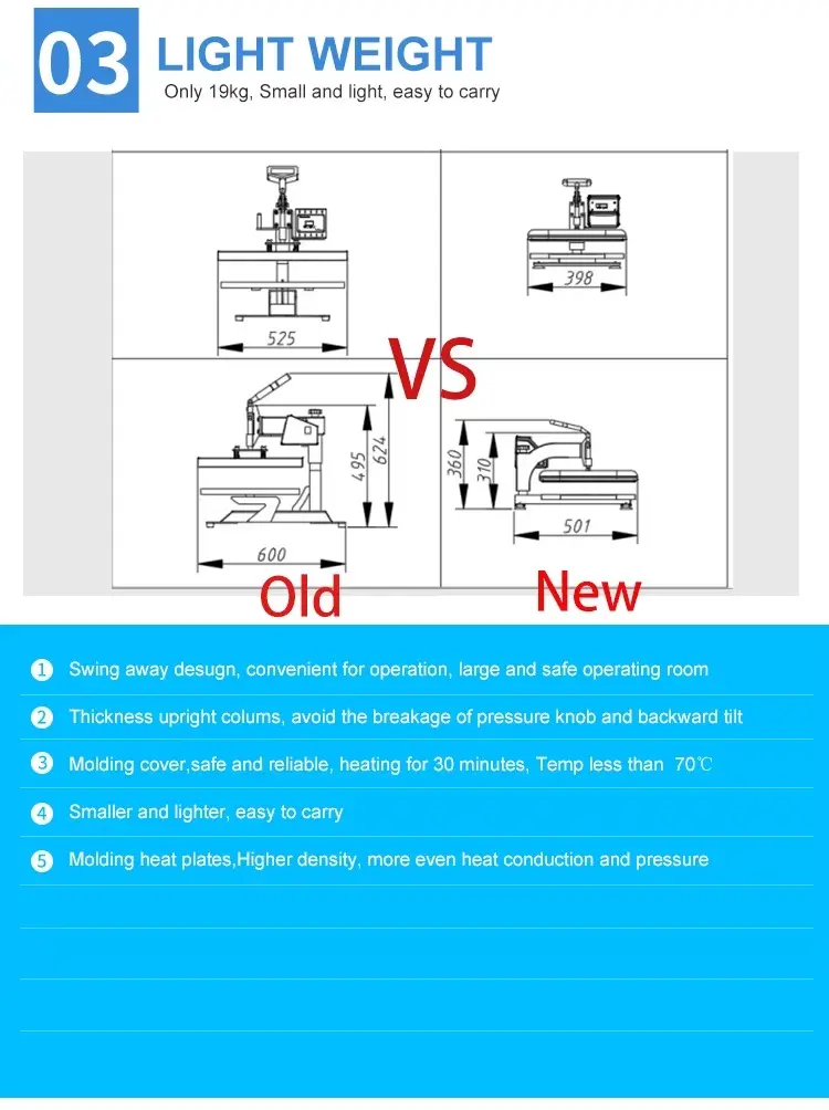 Swing-Away Manual Heat Press Machine for Sublimation and HTV Transfers detail image