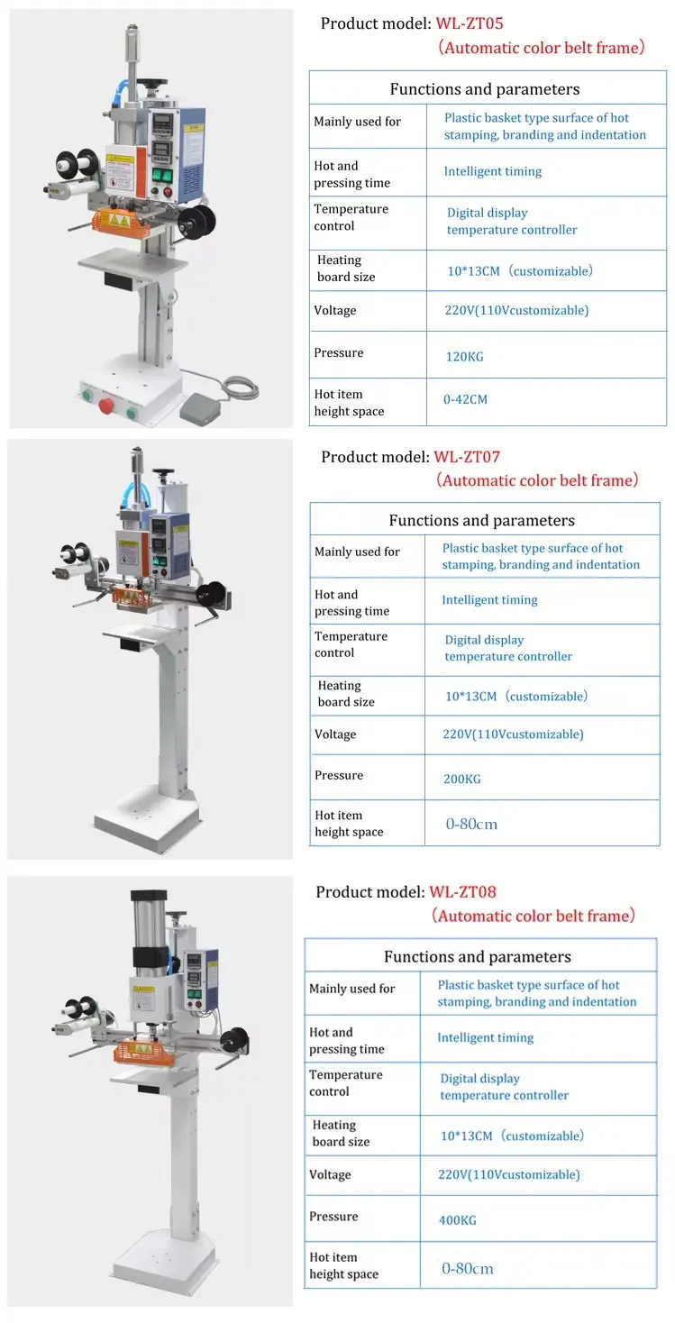 Automatic Hot Foil Stamping 图片素材 2026-7-8 Hot Foil Stamping Machine for B2B Buyers detail image