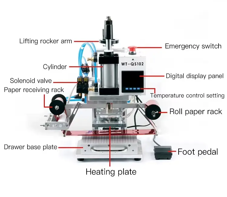 Automatic Pneumatic Flatbed 图片素材 2026-7-8 (1) Hot Foil Stamping Machine for B2B Buyers detail image