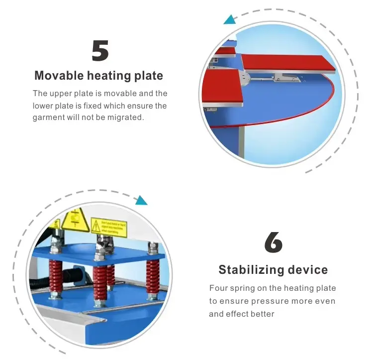Factory Direct Hydraulic Rotary Heat Press Machine detail image 4