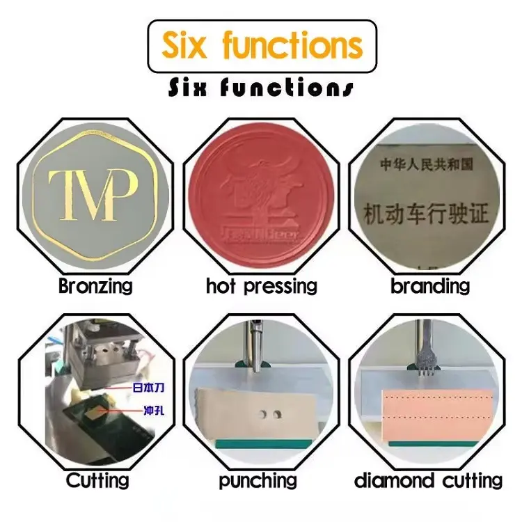 Hot Foil Stamping Machine 图片素材 2026-7-8 (1) Hot Foil Stamping Machine for B2B Buyers