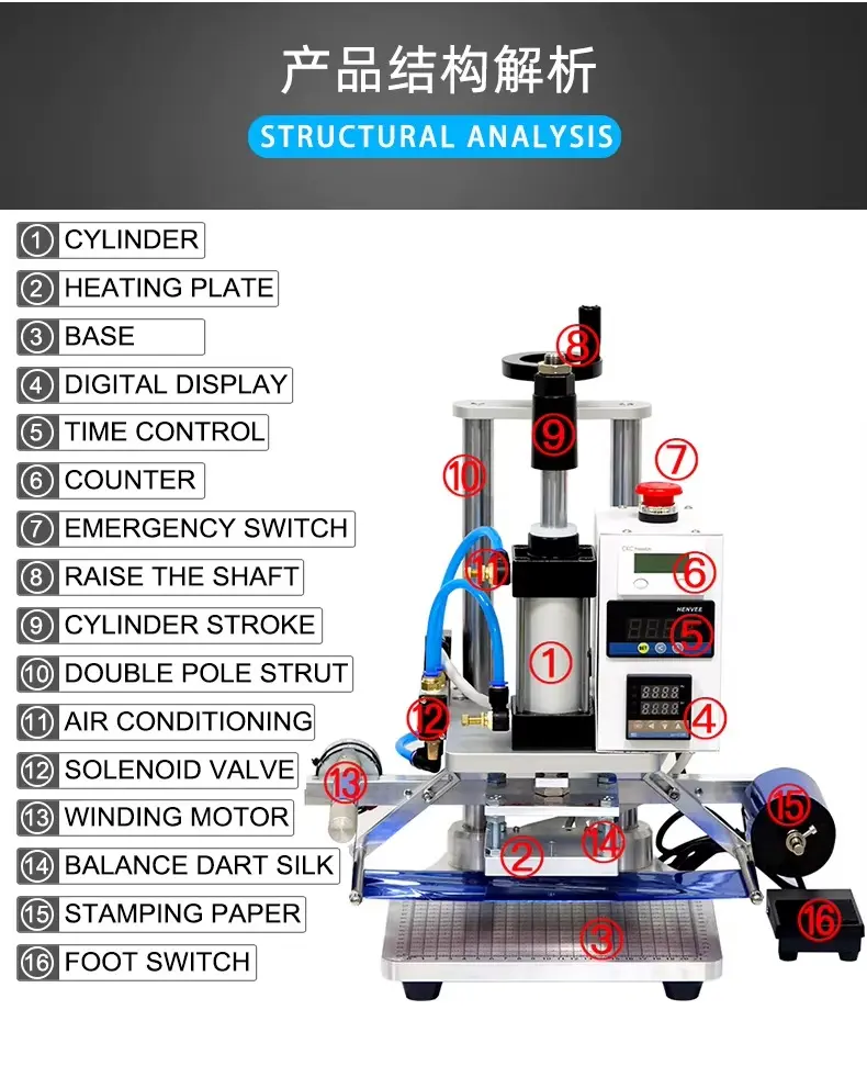 Hydraulic Hot Foil Stamping and Heat Press Machine for Industrial Use