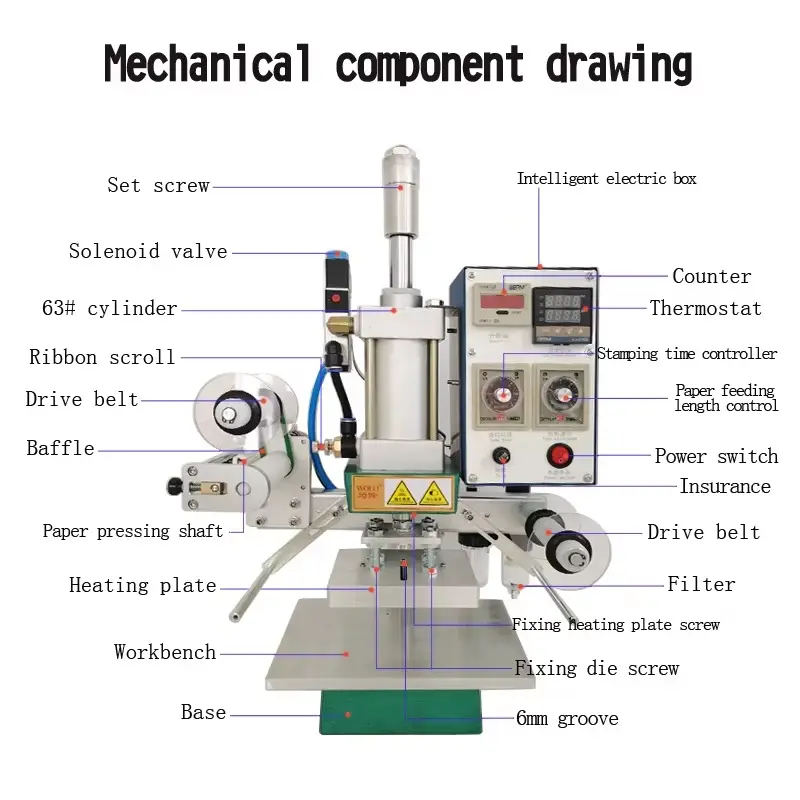 Professional Hot Foil Stamping Machine for Premium Decoration Workflows